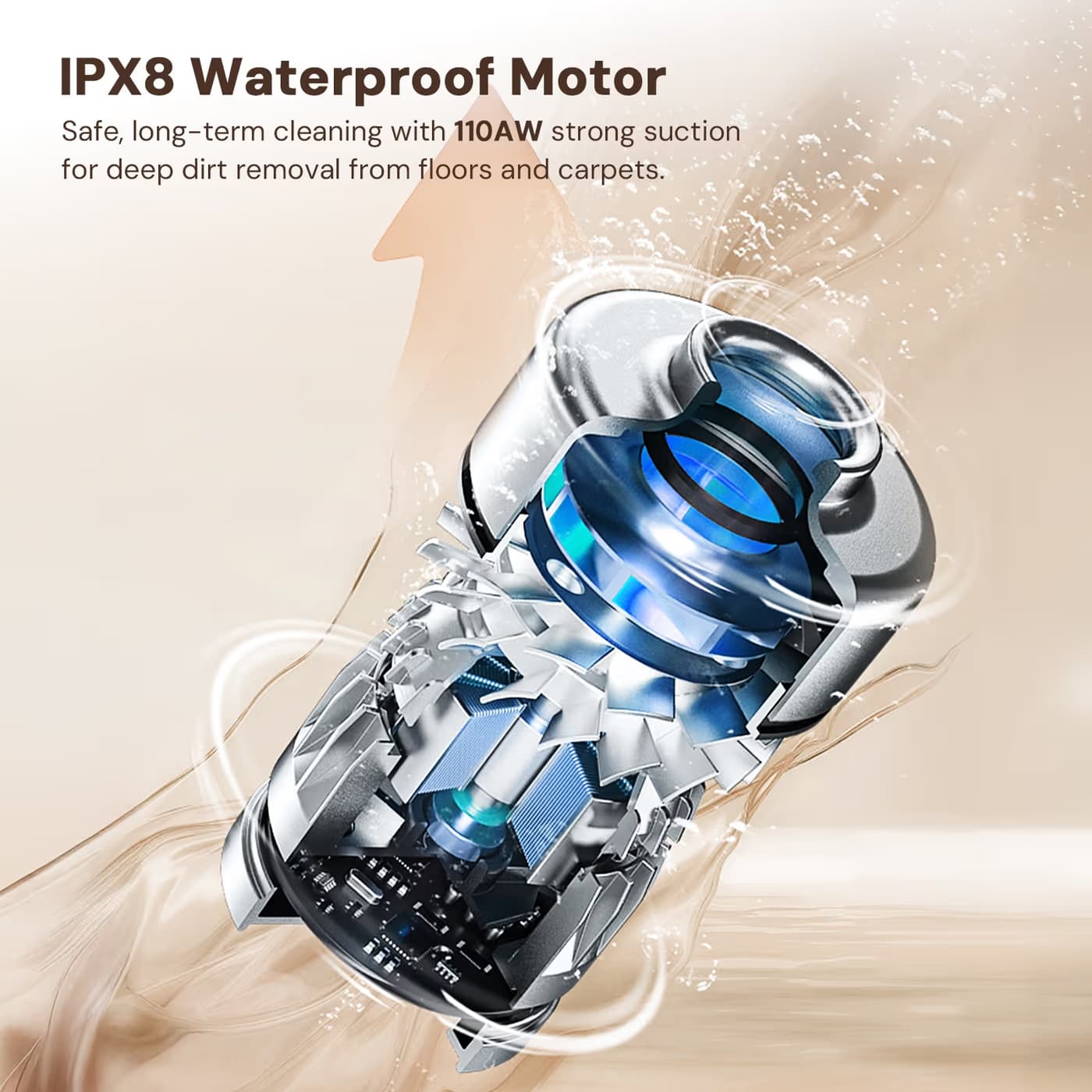 460 W IPX8 waterproof motor