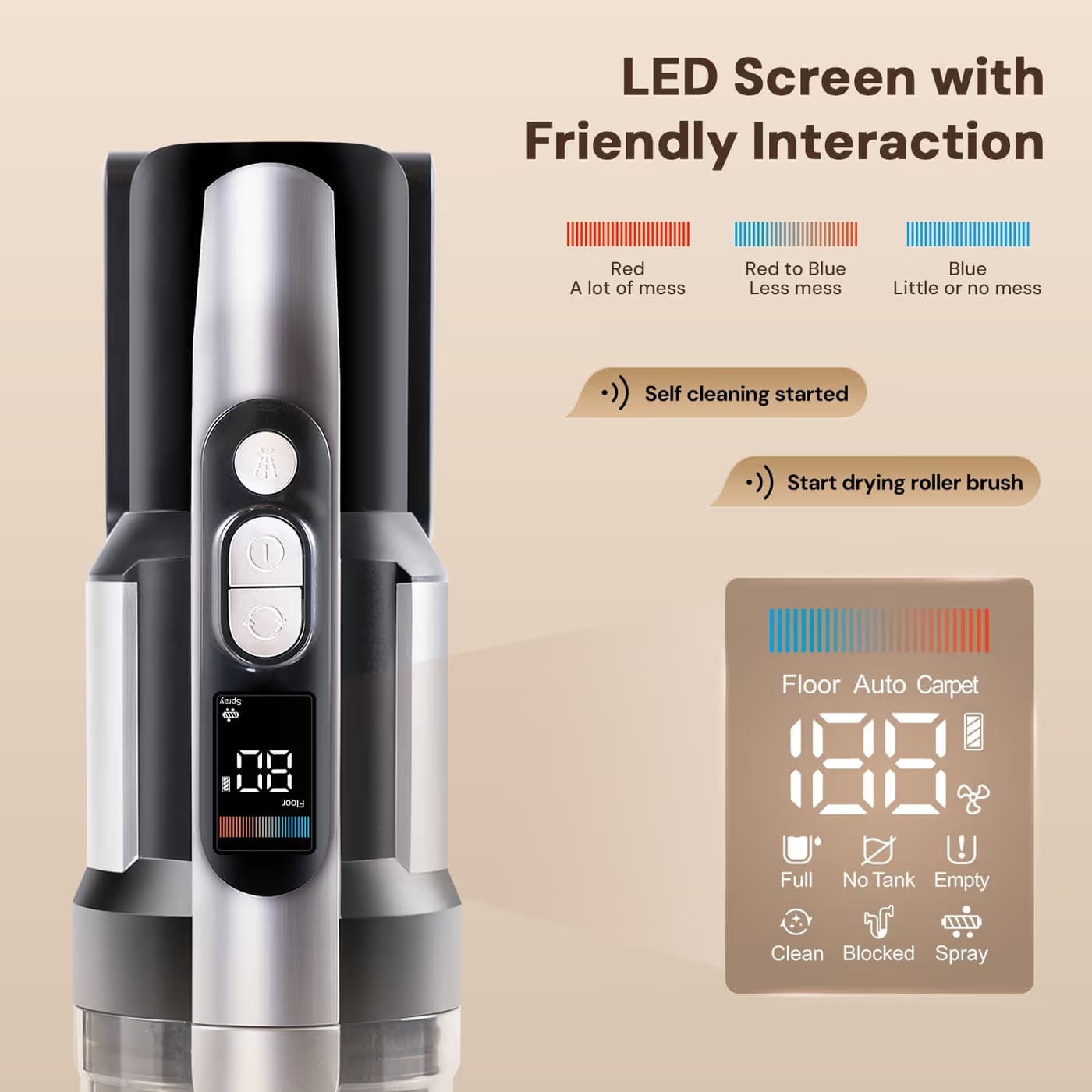 LED screen, friendly interaction