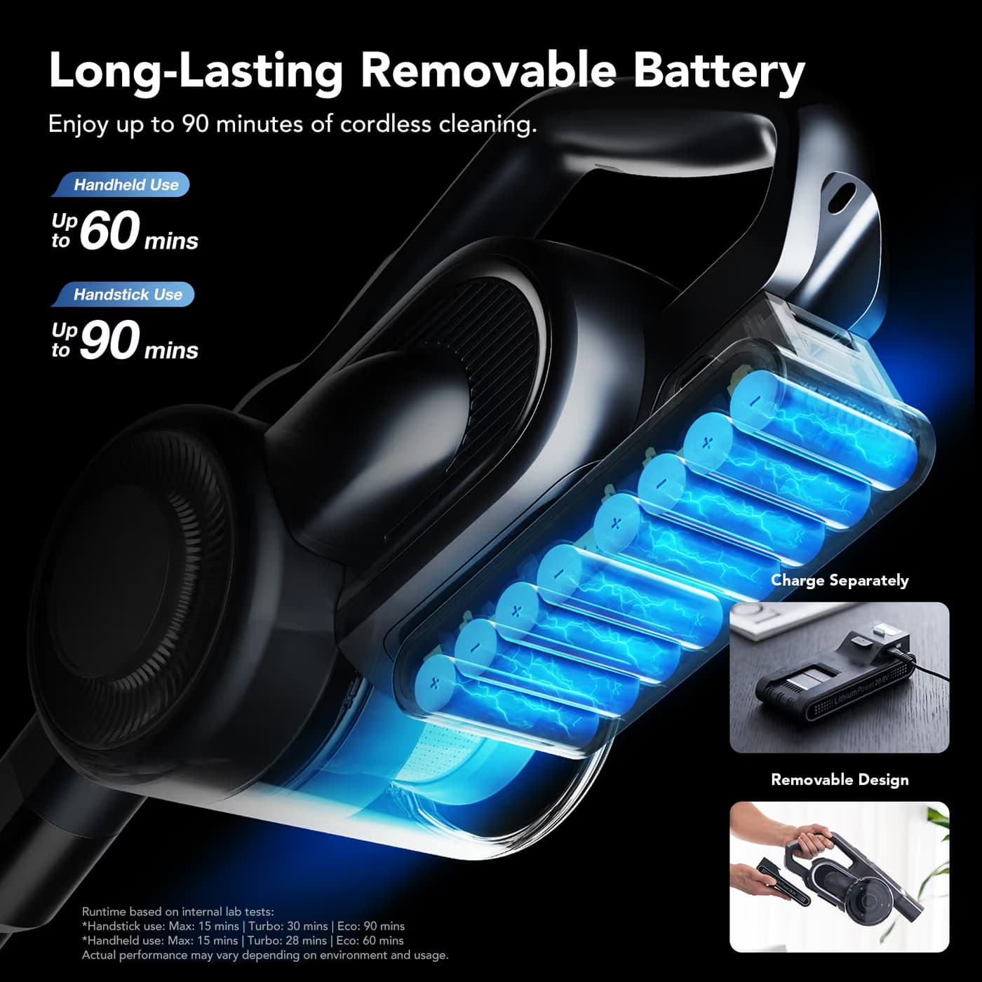 Detachable battery, up to 90 minutes